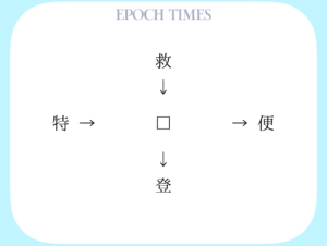 【漢字パズル】救□、□便、特□、□登