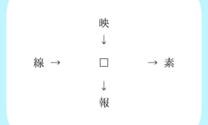【漢字パズル】映□、□素、線□、□報