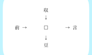 【漢字パズル】収□、□言、前□、□豆