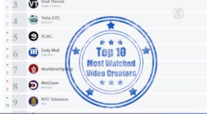 世界の動画製作元トップ10 海外華人メディアがランクイン