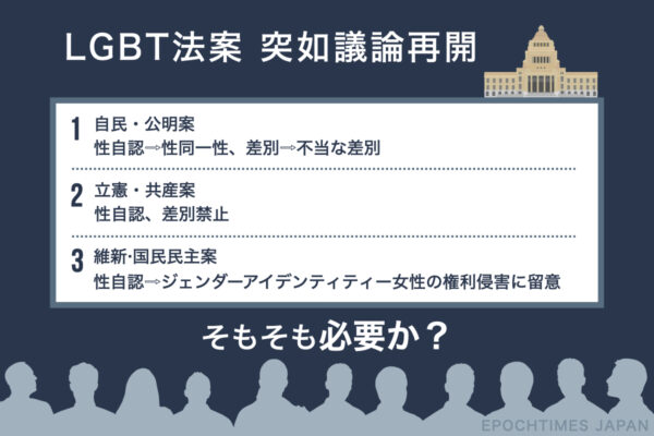 LGBT法案、そもそも必要？　長尾敬氏「成立すれば改正は困難」