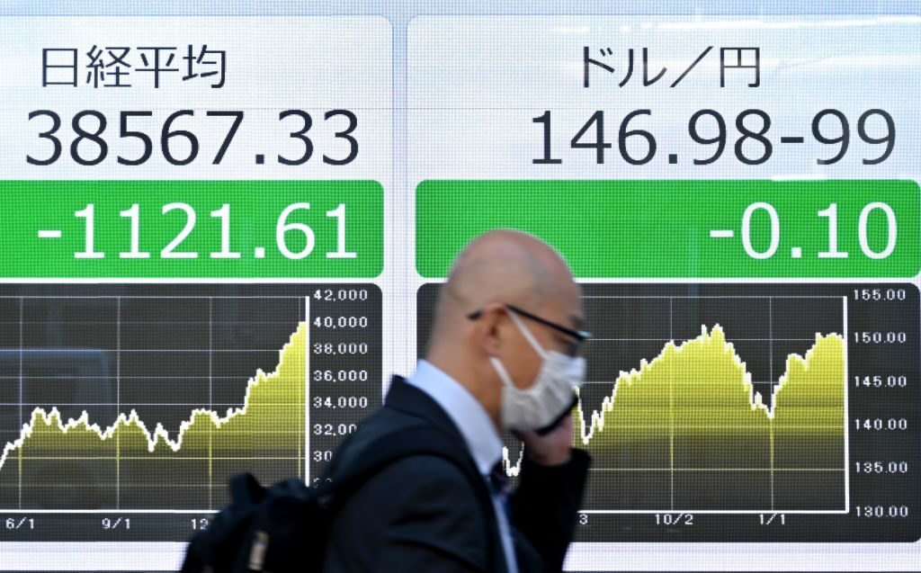 日経平均、一時1100円超値下がり
