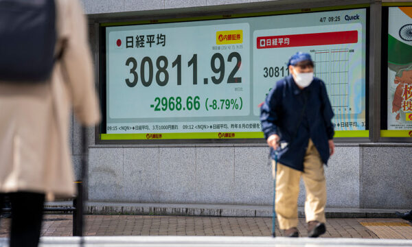 日経平均株価　一時2900円以上急落　過去3番目の下落幅