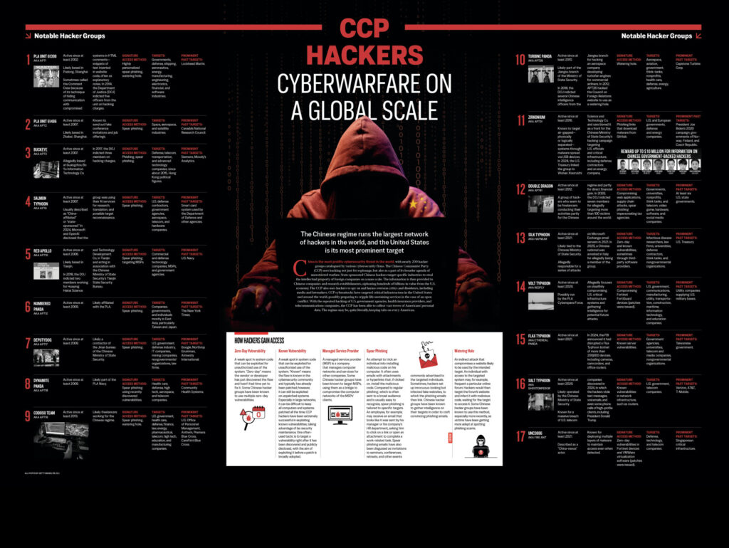 【プレミアムレポート】中国共産党のサイバー戦争　国家が支える情報侵入網