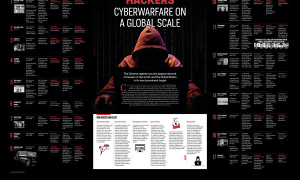 【プレミアムレポート】中国共産党のサイバー戦争　国家が支える情報侵入網