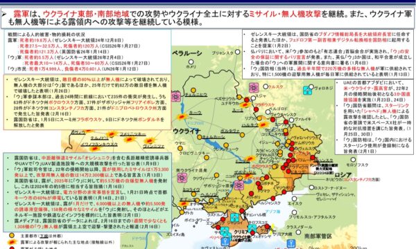 ウクライナ情勢　極限化する無人機戦争と見え隠れする和平への模索