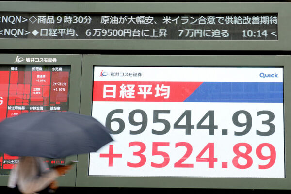 日経平均　初の6万9千円台突破　米イラン和平合意で歴史的急騰